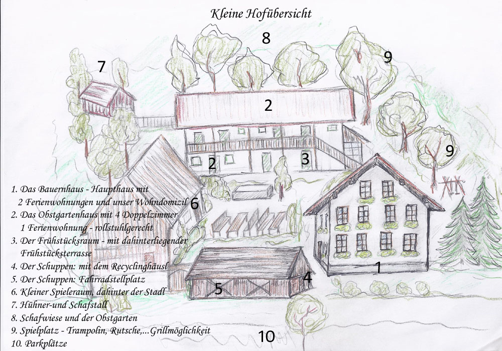 Hof�bersicht vom Ferienhof Stadler, Bauernhaus, Obstgartenhaus